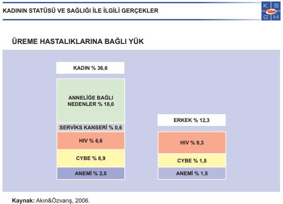 29.10.2017 Yrd. Doç. Dr.