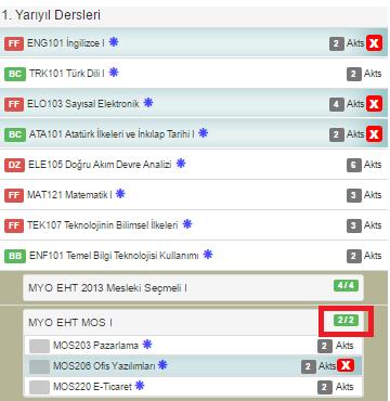 3.2.2. Seçmeli Derslerin Seçilmesi Seçmeli dersler yarıyıllarda seçmeli grup adının altında listelenir.