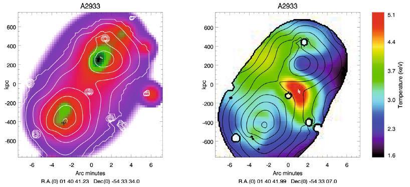 Şekil 4. Abell 2933 galaksi kümesi. Şekil de galaksi yoğunluk haritası (sol) ve küme içi gazın dağılımı (sağ) görülmektedir.
