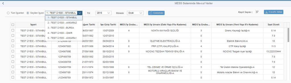 6. MESS Sisteminde Mevcut Veriler I İşyeri Bazlı Bilgiler 1 2 3 4 5 6.