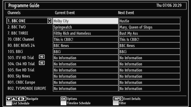 EPG menu displays available information on all channels. Please note that event information is updated automatically.