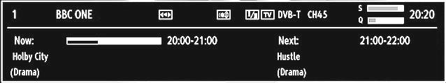 On-Screen Information You can press INFO button to display on-screen information. Details of the station and current programme will be displayed on the information banner.