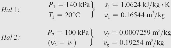 Örnek Sabit hacimli kapalı bir kapta başlangıçta 20 C sıcaklık ve 140 kpa basınçta 5 kg