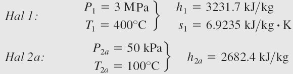 Örnek Buhar, sürekli akışlı bir adyabatik türbine 3 MPa basınç ve 400 C sıcaklıkta girmekte, 50 kpa basınç ve 100 C sıcaklıkta çıkmaktadır.