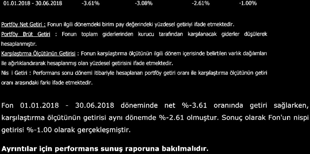 18 rtföy Net Getiri Prtföy Brüt Getiri l Karşılaştırma Ölçütü Nispi Getir] -3. 61% -3. 08% -2. 61% -1.