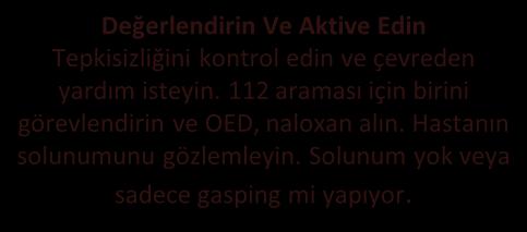 KPR Başla Eğer hasta cevapsız, solunumu yok sadece gasping yapıyorsa KPR'a başla* Eğer yalnızsanız, 112 arayıp naloxan ve OED almadan önce yaklaşık 2 dakika süreyle KPR gerçekleştirin Naloxan