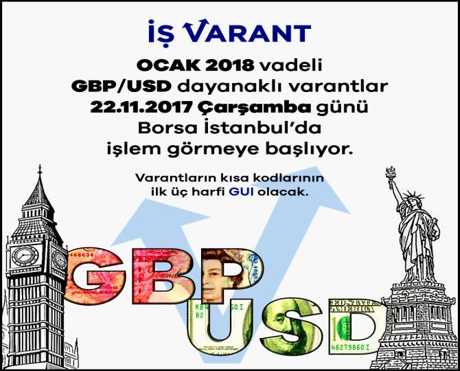 VARANT BÜLTENİ 03.01.2018 10:26 Piyasalar* Güzel bir başlangıç Yeni yıl bereketiyle geldi.