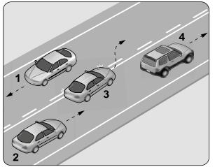 SORU 23 Arkadan çarpma şeklindeki trafik kazalarının en önemli sebebi aşağıdakilerden hangisidir?