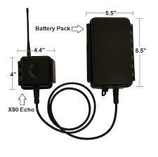 X80 ECHO (Aktarıcı/Repeater) X80 Echo, pasif kızılötesi hareket detektörünün (PIR) ve RF aktarıcı/tekrarlayıcı (repeater) cihazının tek bir cihazda toplanmış halidir.