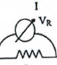 . Ölçülen etkin değerlerden yararlanarak k vektör diyagramı ölçekli olarak çizilir (Şekil 13). Şekil 13 3. Şekill 14 de verilen RC devresi kurularak ve devreden I akımınınn geçmesi sağlanır.