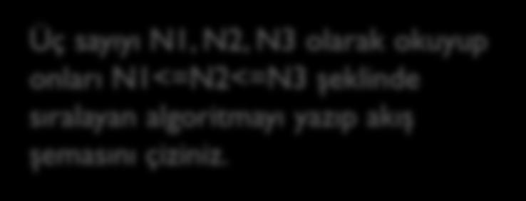 IF N2>N3 temp=n2 N2=N3 N3=temp 5. IF N1>N2 temp=n1 N1=N2 N2=temp 6. N1, N2, N3 5.