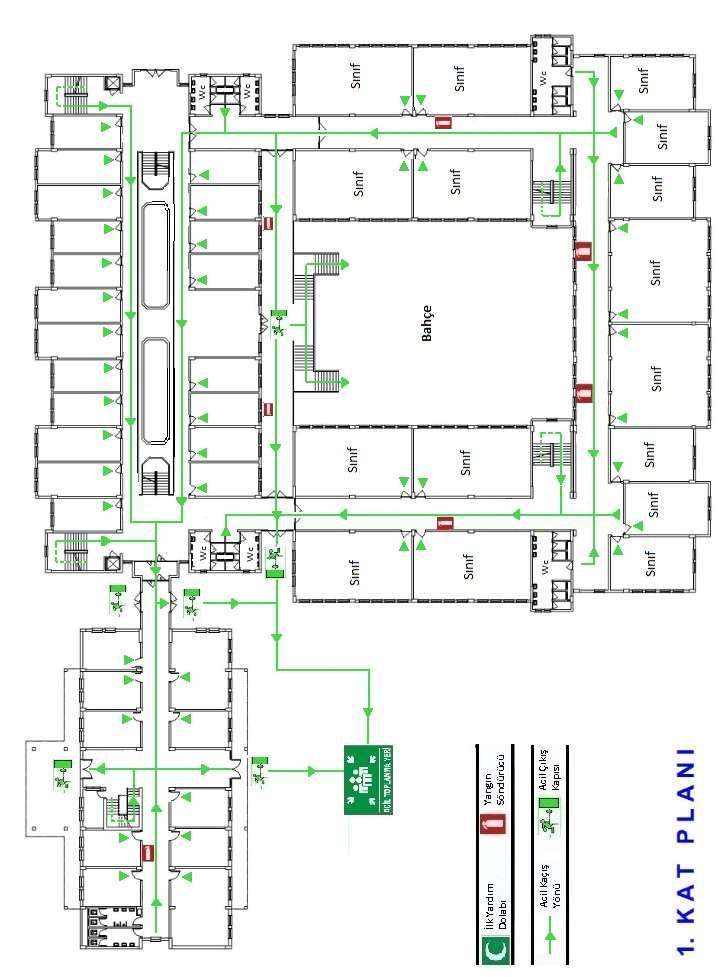 TAHLİYE PLAN EK-7: İŞLETME