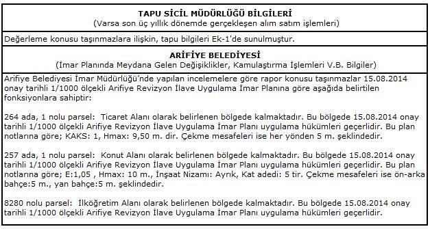 edilmiģtir. Beyanlar Bölümü: 3402 Sayılı Kanunun 22. maddesinin 2. fıkrasının (a) bendi uygulamasına tabidir. (23.09.2016 tarih-3161 yevmiye) 3402 Sayılı Kanun Madde 22 (DeğiĢik: 22/02/2005 5304/6 md.