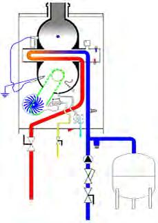 Yoğuşma Suyu (Sifon) Devresi ve Asidik Halin Giderilmesi. Her kazana 24 litre kapasiteli genleşme tankı monte edilmelidir.