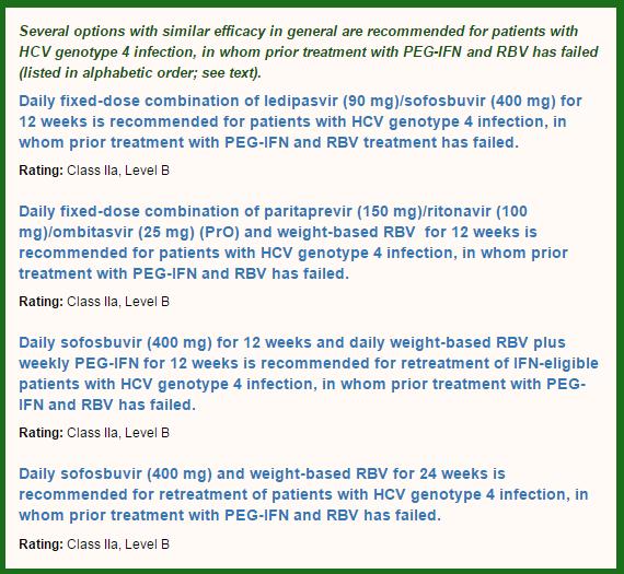 AASLD 2015 Genotip 4, Peg IFN+ Ribavirin Deneyimli Olgularda Tedavi Seçenekleri Ledipasvir/sofosbuvir 12 hafta süreyle