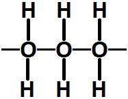 SORU: Fe +3 ve S -2 iyonlarının elektron dizilişlerini yazınız.