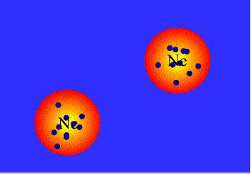 VAN DER WAALS BAĞLARI Atom/Moleküllerin