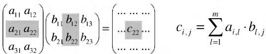 24 Matrislerin Çarpımı A - nxm ve B - mxk gibi iki matrisin çarpımından elde edilen C-nxk, matrisi n.m.k adet çarpma işlemi gerektirir.