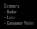 Environment Perception Sensors Radar Lidar Computer
