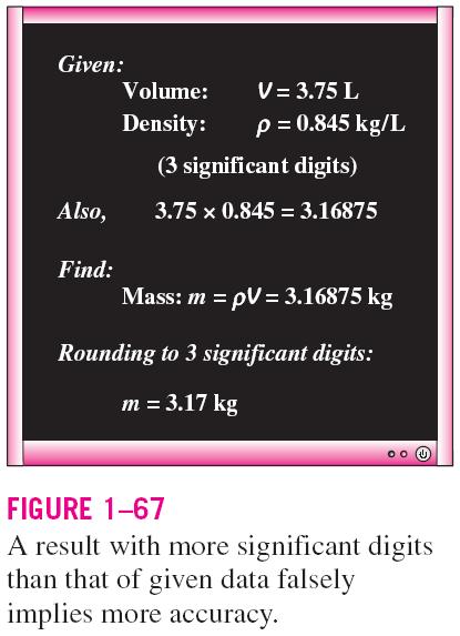 A Remark on Significant Digits In engineering calculations, the information given is not known to more than a certain number of significant digits, usually three digits.