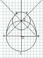 Uygulama: Yumurta tangramı elde etmek için aşağıda istenenleri yapınız: Bir kareli kağıt üzerine ilk 6 adımda istenen çizimleri
