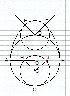 On (10) cm çaplı bir çember çizin. Yatay çapı [AB] ve düşey çapı [CD] olarak işaretleyin.