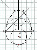 Yarıçaplarından biri [AB] olan ve merkezleri sırasıyla A ve B noktaları olan iki yay çizin.