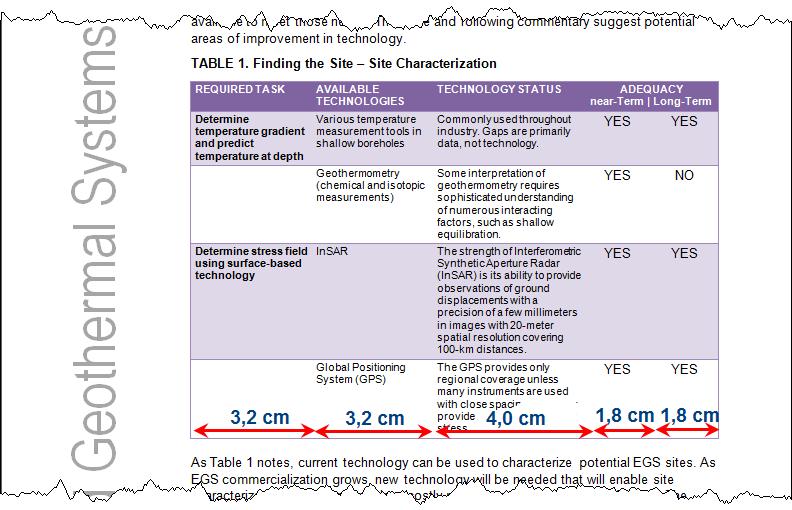 A-8 TABLE 1. Finding the Site Site Characterization metnini bulun ve Koyu yapın. Yanda gösterildiği gibi bir tablo ekleyin. Tablo içeriğini TABLE.DOC içinden getirin.