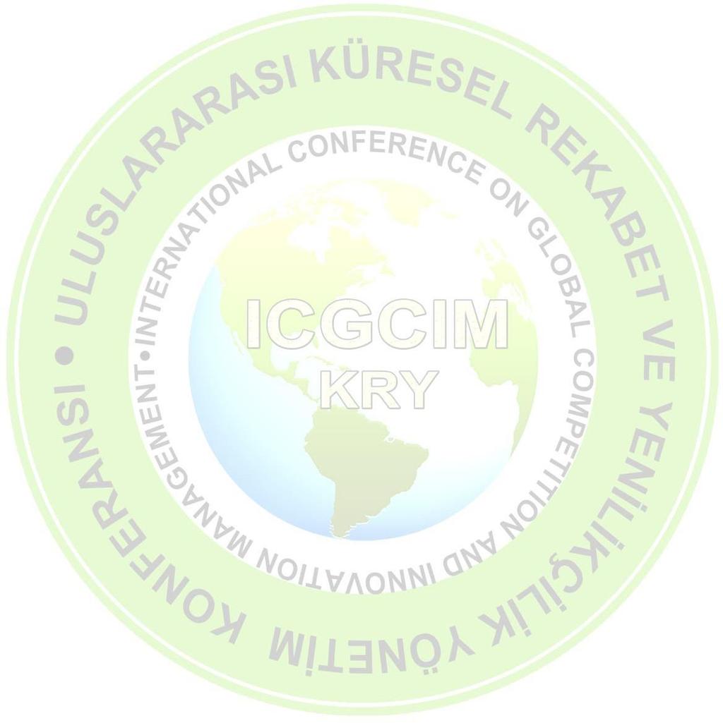 ICGCIM 2017 CONFERENCE PROCEEDINGS BOOK International