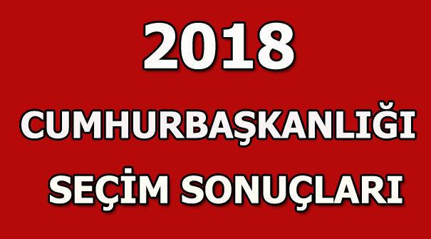 1 / 5 2018/06/29 13:40 Seçim sonuçları (İşte Cumhurbaşkanlığı seçim sonuçları 2018) Seçim sonuçları gelmeye devam ediyor. Sandıkların yüzde 99.72'i açıldı.