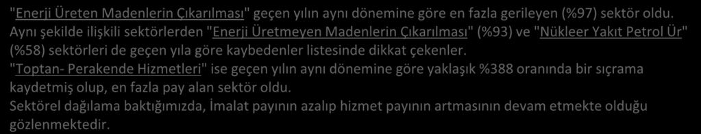 Servis Hizmetleri 1,1% 4,9% Metal Ana Sanayii ve İşlenmiş Madde Üretimi 2,5% 3,8% Makine ve Techizat Sanayi 1,7% 2,1% Taşımacılık Depolama ve Haberleşme 1,5% 1,6% Ulaşım Araçları Sanayi 1,8% 4,0%