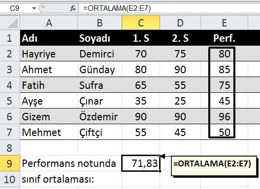 Bu tabloya göre bulmamız gerekenler: 1. Sınavda en yüksek alınan not kaçtır? 2. Sınavda en düģük alınan not kaçtır? Öğrencilerin ortalamaları kaçtır?