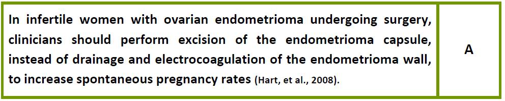 III-IV Endometrioziste IVF öncesi cerrahi