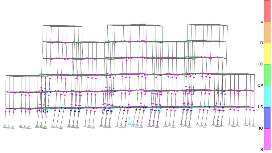 3.1. Yapı Deprem Performansının Deprem Kayıt Hareketi İle Doğrusal Olmayan Metotla Belirlenmesi Yapının modal parametreleri kuvvetli deprem kuvveti ile doğrusal olmayan analiz ile SAP2000 programıyla