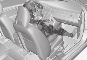 Volvo sadece Volvo tarafından onaylanmış koltuk kılıflarının kullanılmasını tavsiye eder. Diğer koltuk kılıfları yan hava yastıklarının çalışmasını engelleyebilir.