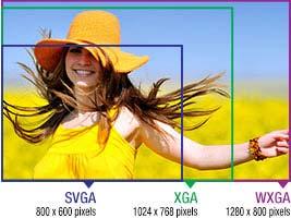 Ders Planları ve Sunumları için en ideal çözümü oluşturur.