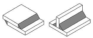 6.1.1 Köşe Kaynaklar (Fillet welds) Kaynak, temas halinde iki parçadan oluşan bir köşeye yerleştirilir Aşağıdaki şekilleri inceleyin 6.1.2 Küt Kaynaklar (Groove welds) Küt kaynaklar iki parça