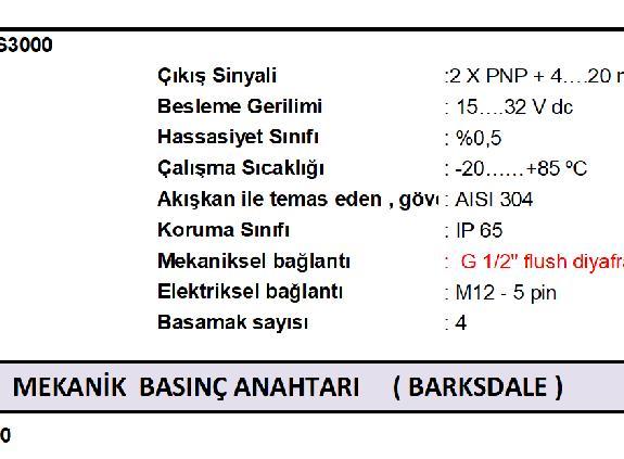 .400 bar 415,00 Akışkan ile temas eden, gövd: AISI 304 G 0.