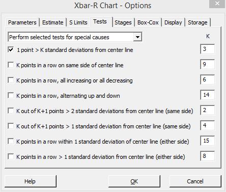 6.4..3. X ve S Kontrol Grafikleri Minitab ta Süreç Analiz Testleri Üretimden alınan örneklerin büyüklükleri 0 veya daha fazla olduğunda R grafiği yerine S grafiği kullanılır.