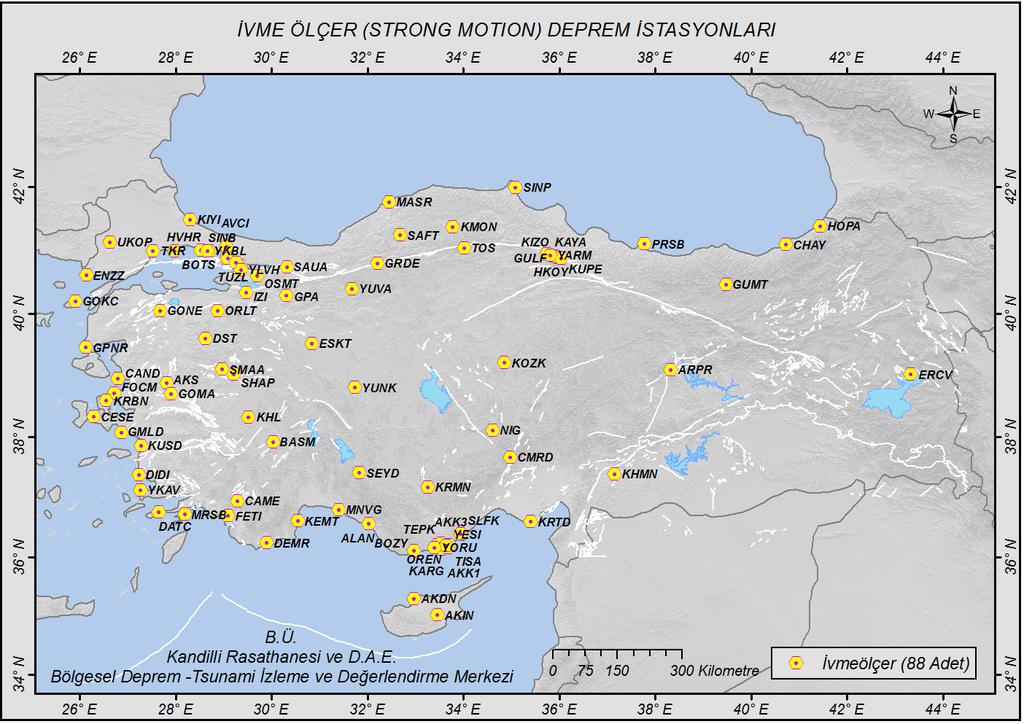 ŞUBAT AYI AĞ RAPORLARI