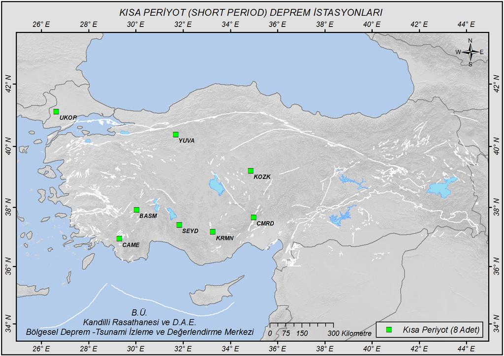 ŞUBAT AYI AĞ RAPORLARI HIZ ÖLÇER