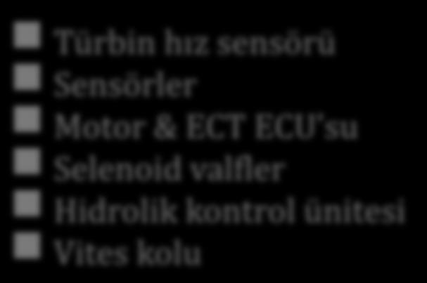 ECT (Elektronik kontrollü otomatik şanzıman sisteminde sürüş şartlarına göre vites