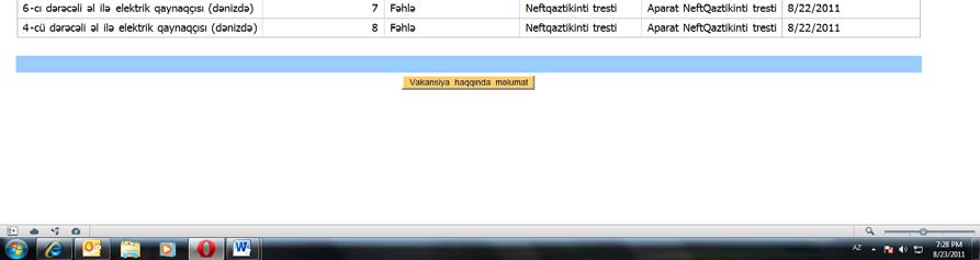 Vakansiyalar:- ARDNŞ-nin müəssisə və təşkilatıarında yaranan boş iş yerləri. 3. Vakansiyanın elan forması: Vakansiya haqqında məlumatların www.socar.az veb-səhifədə yerləşdirilməsi. 4.