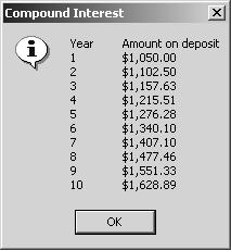 1 // Fig. 5.8: Interest.cs 2 // Calculating compound interest. 4 using System; 5 using System.Windows.