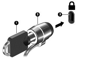 3. Güvenlik kablosu kilidini bilgisayardaki güvenlik kablosu yuvasına (3) takın, sonra da güvenlik kablosu kilidini