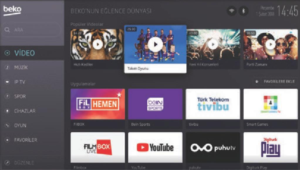 Yönlü Paylaşımı (Miracast) Yakala Paylaş Open Browser Online Yazılım Güncelleme Akıllı Kumanda Uygulaması Bağlantı & Yayın Özellikleri Dahili Alıcı: DVB-T2/C/ HEVC USB Yayın Kaydı Elektronik Program