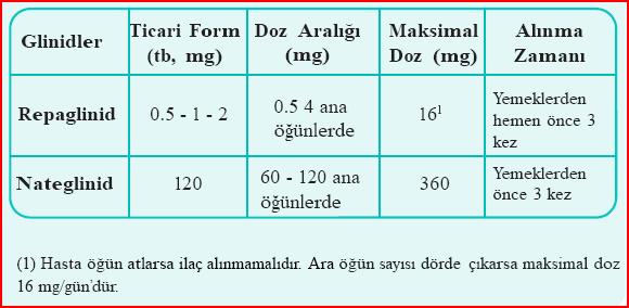 Nasıl?