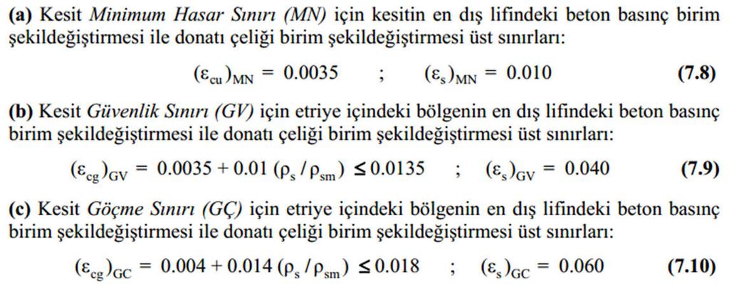 Kesit Şekildeğiştirme Limitleri ABYBHY 2007 Sınırlı Hasar (SH) Kontrollü Hasar (KH)