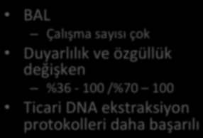 Use of PCR for diagnosis of invasive aspergillosis: systema@c review and meta analysis.