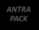ANTRA PACK Panel Cd, User s Manuel, Pc